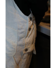 画像をギャラリービューアに読み込む, ATELIER OVERALL